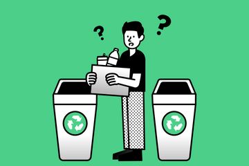 Tenant Guide-How to Dispose of Trash in Korea