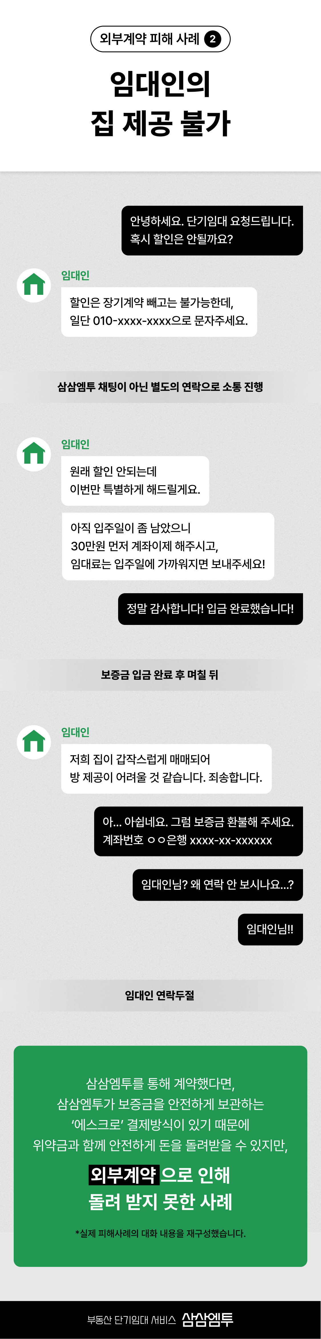삼삼엠투 단기임대 계약