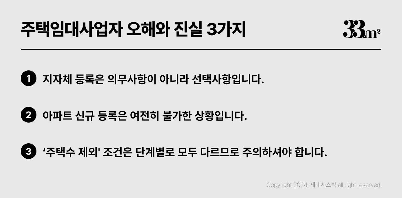 주택임대사업자