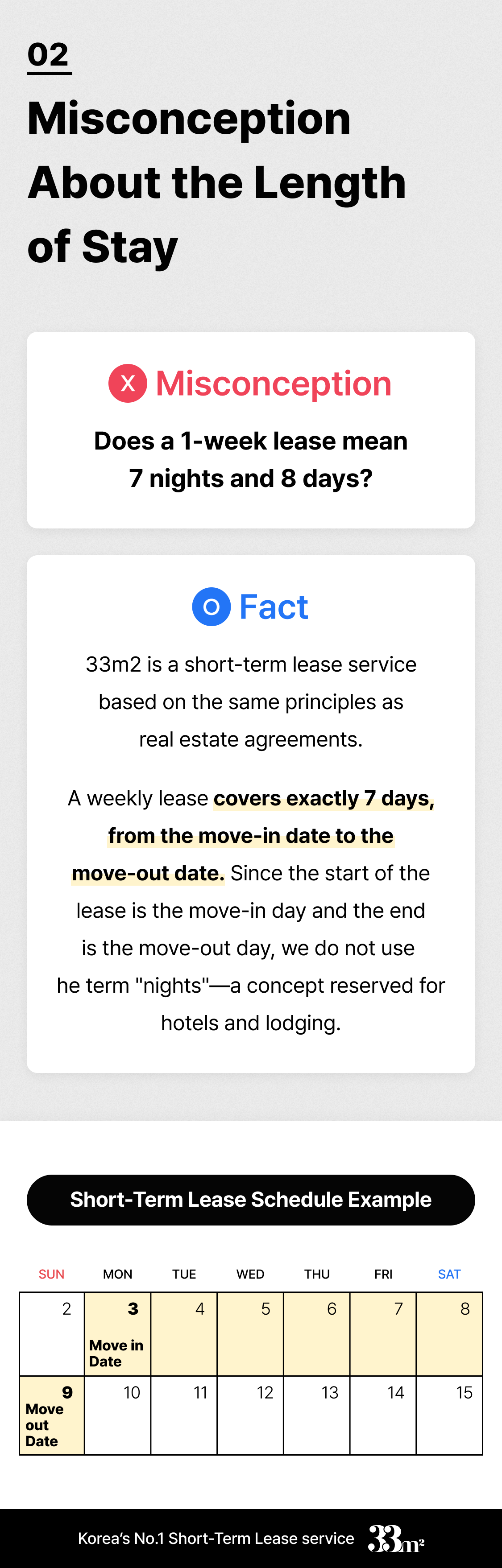 Misconceptions and Facts About Your Short-Term Lease
