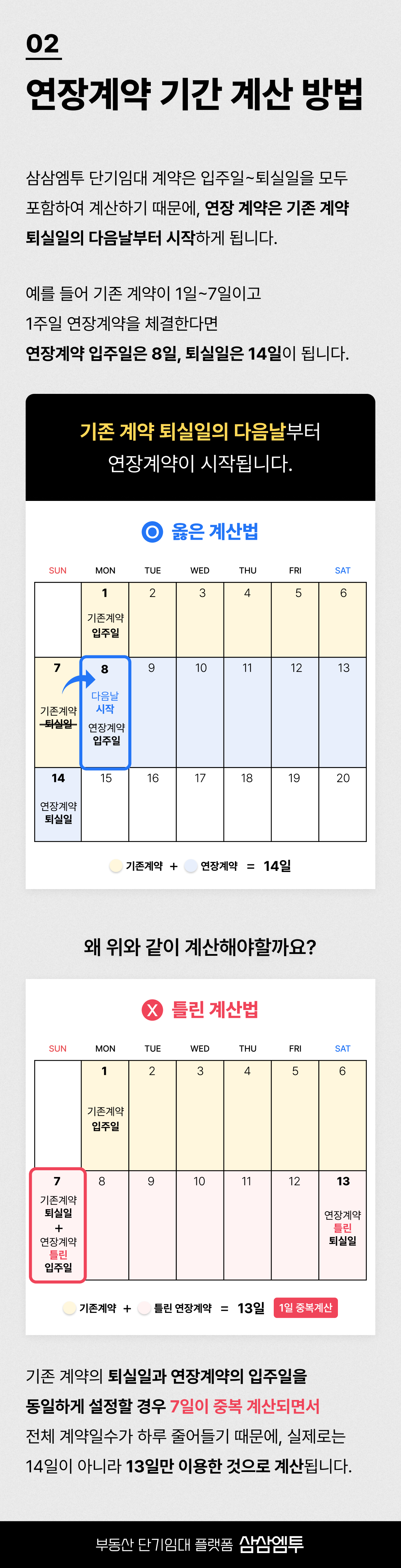 연장계약 오해와 진실