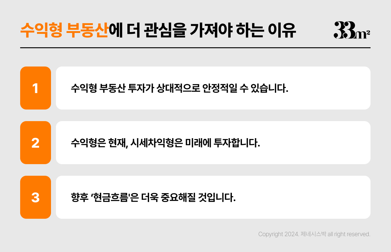 단기임대 수익형 부동산