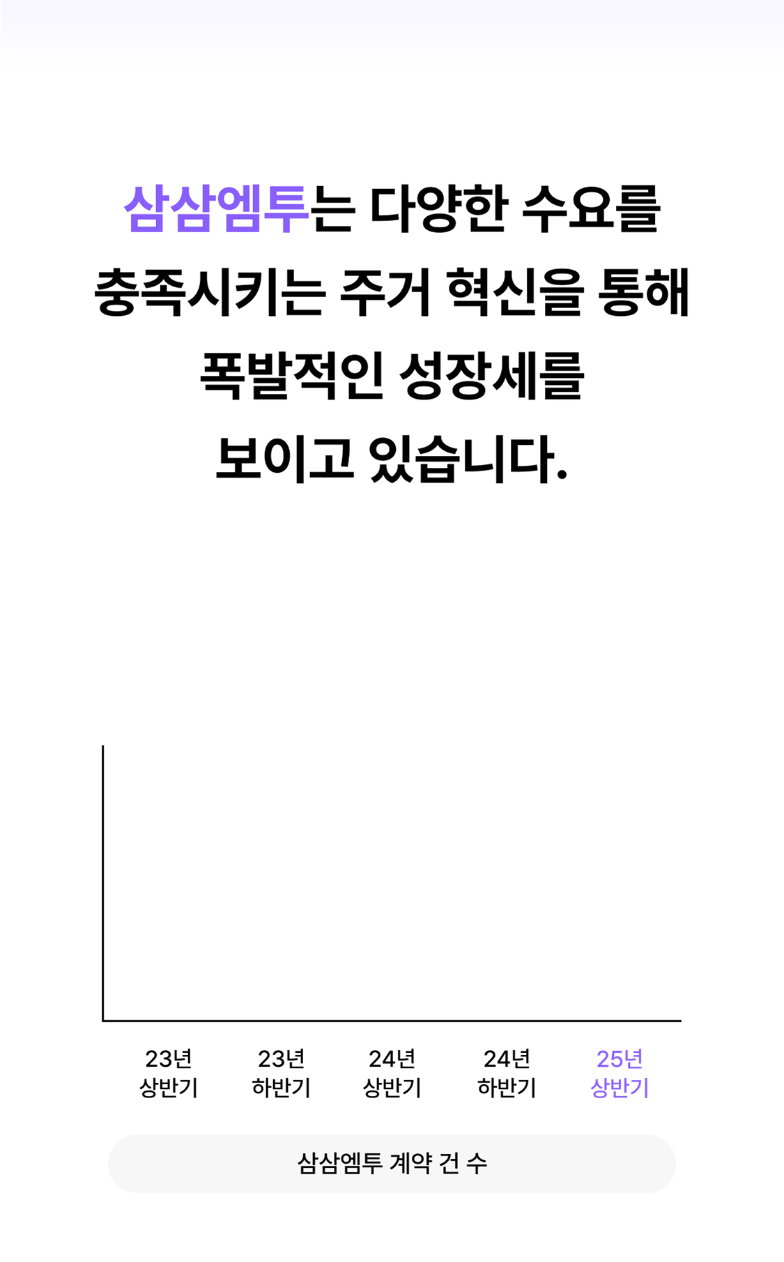 2. 그래프