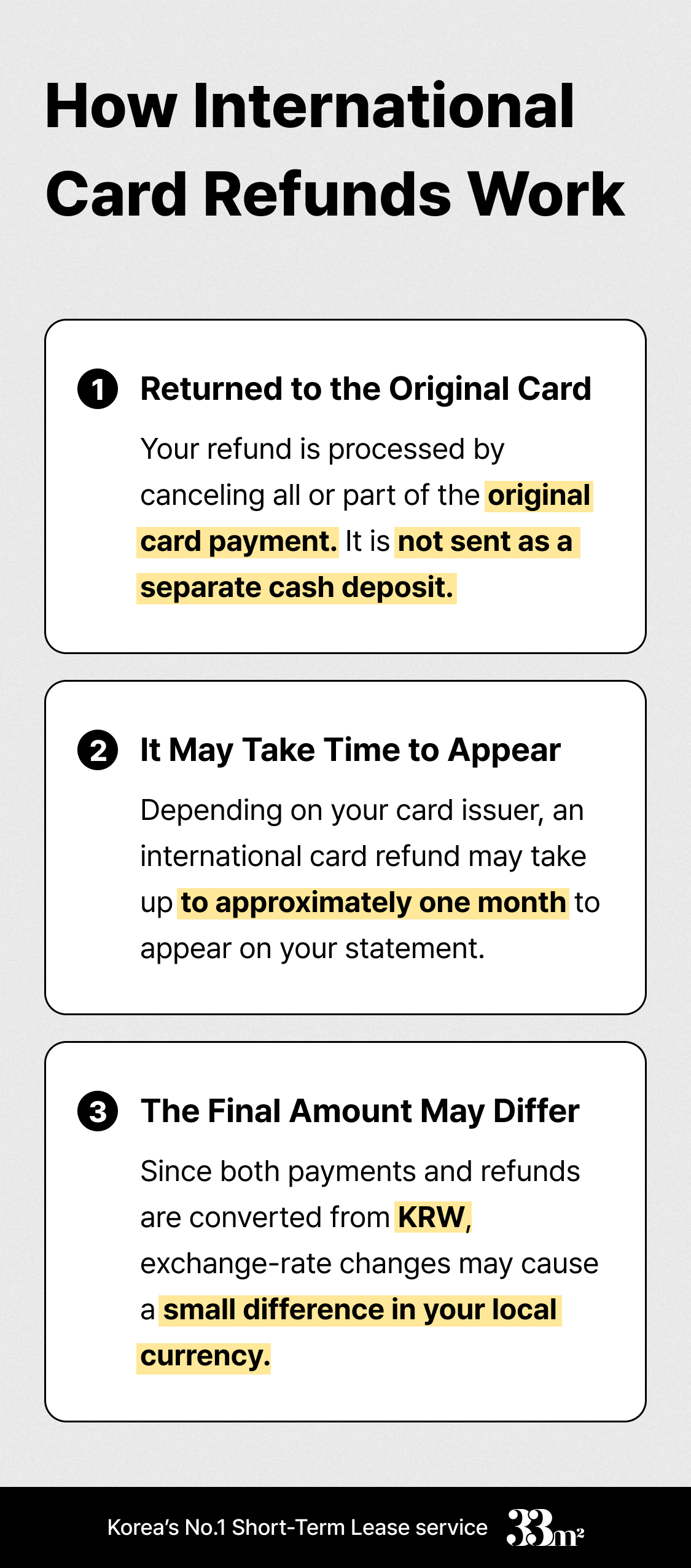 How are card refunds processed?