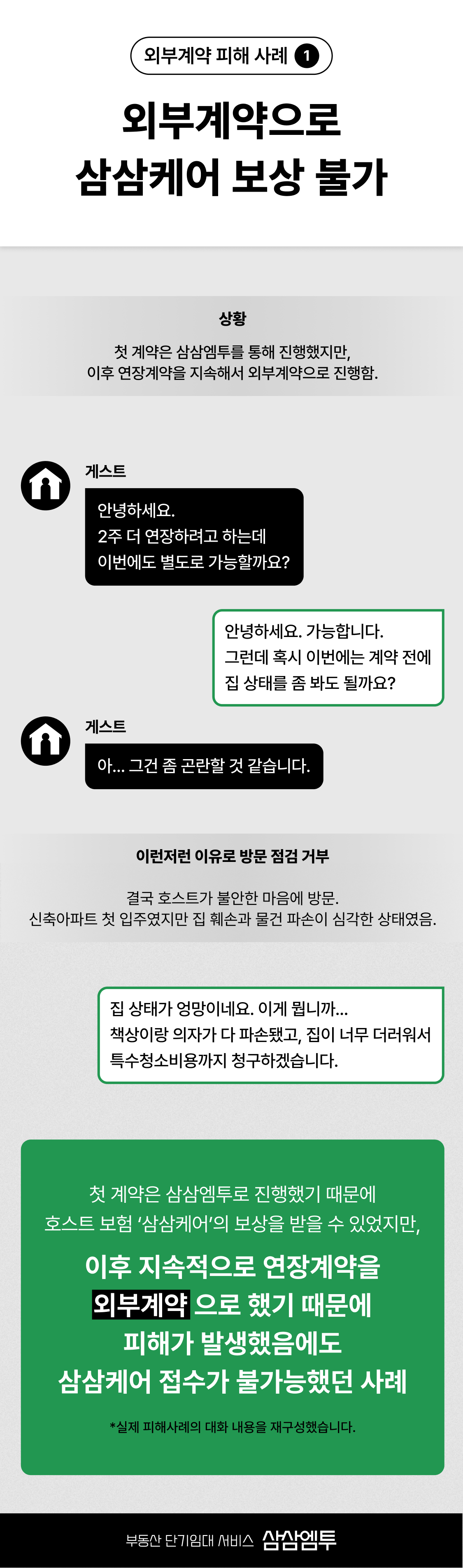 삼삼엠투 단기임대 계약