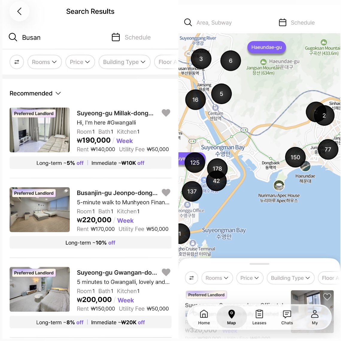 Living in Busan for Foreigners: Short-Term Rentals & Best Areas