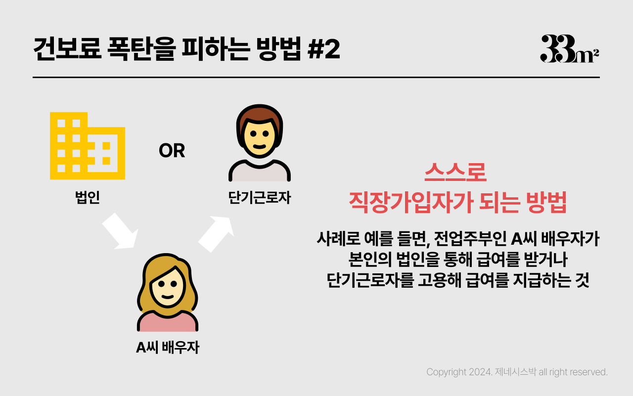 단기임대 삼삼엠투 명의분산 건강보험료