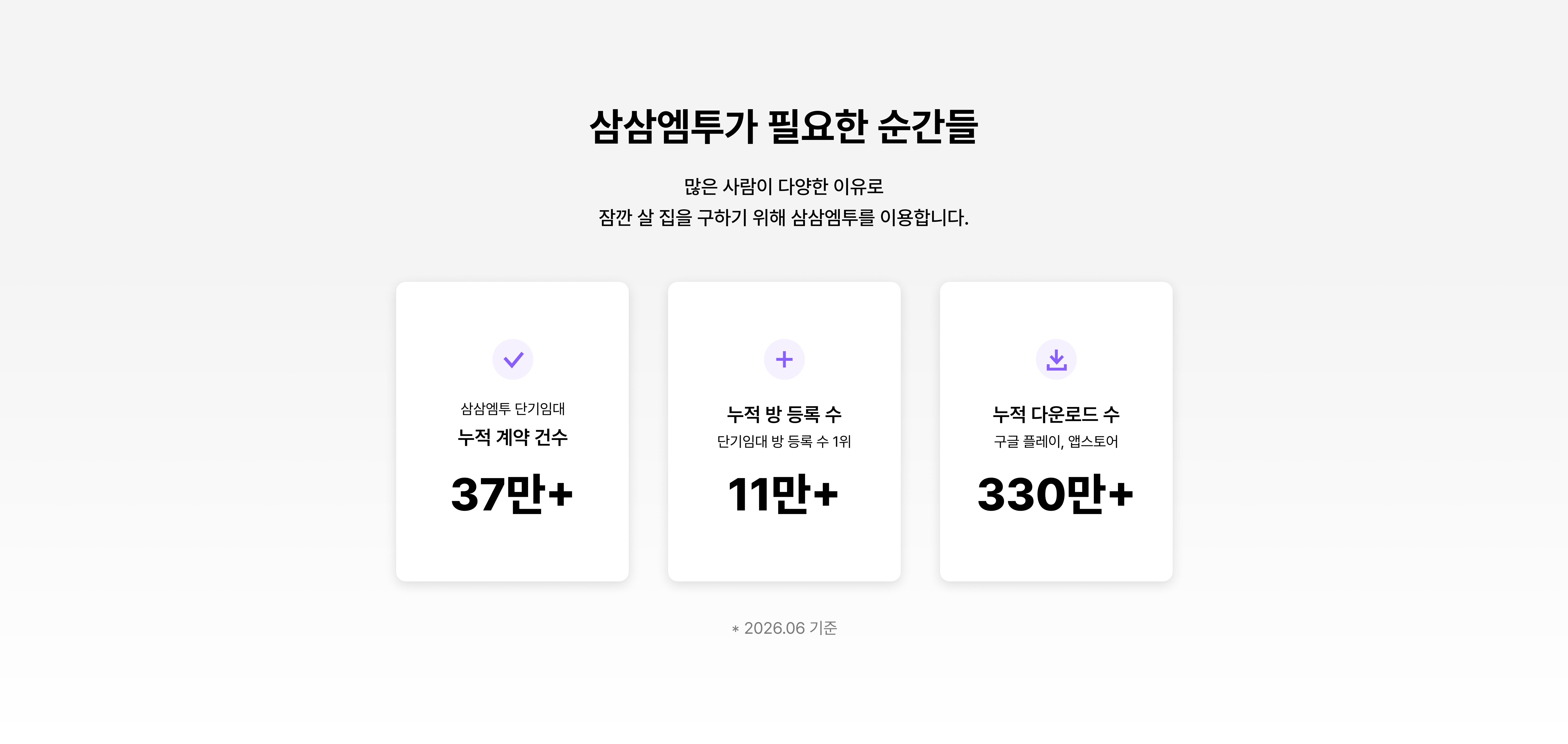 6. 삼삼엠투가 필요한 순간