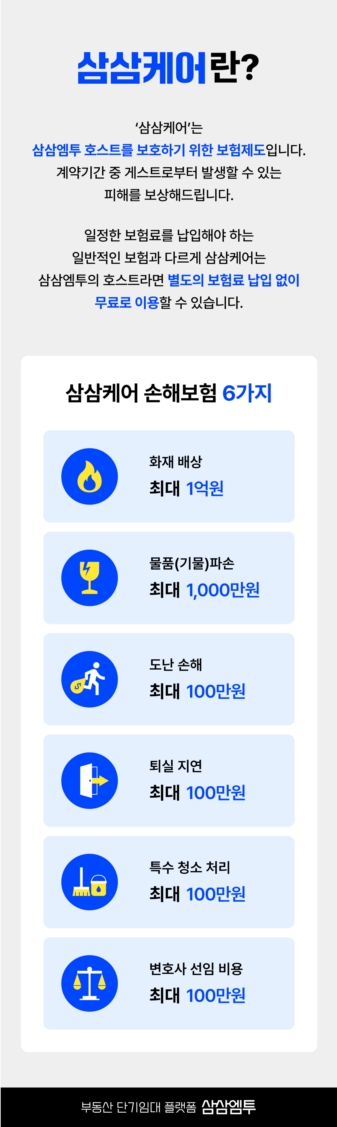 삼삼엠투 보험 삼삼케어