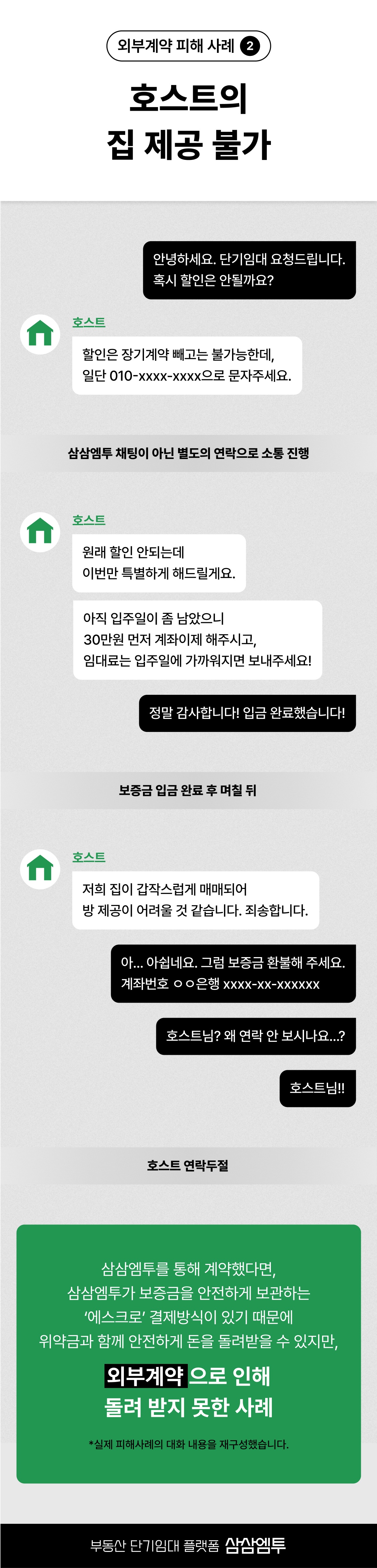 삼삼엠투 단기임대 계약