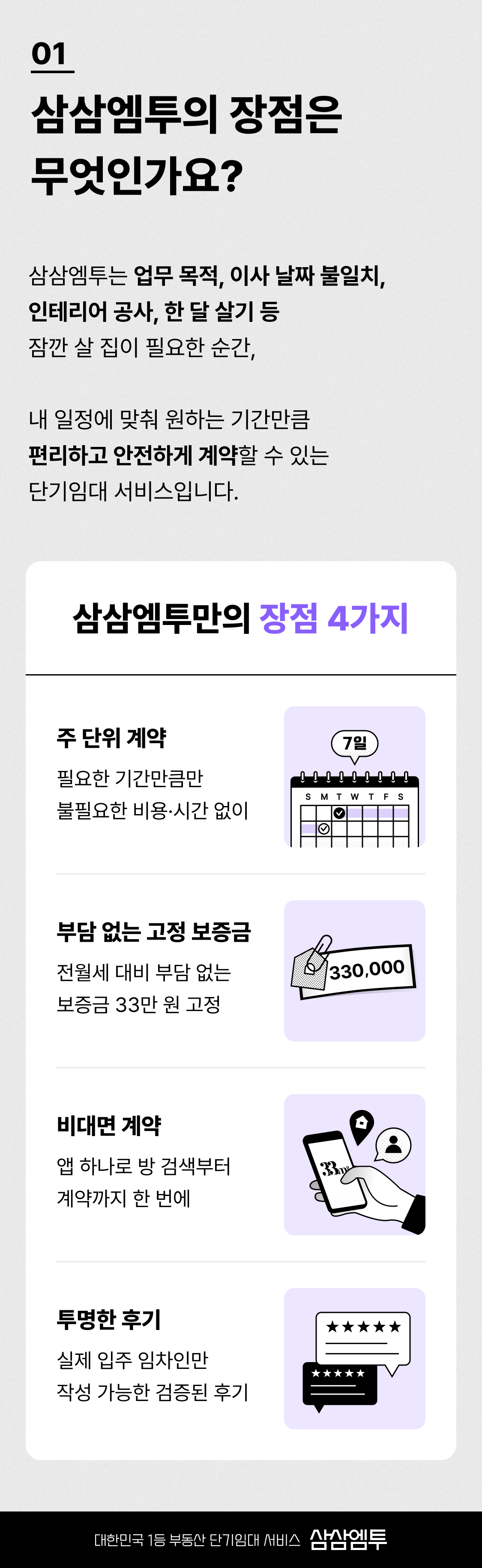 삼삼엠투 단기임대 장점 이용방법