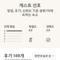 김아람 임대인의 프로필 이미지