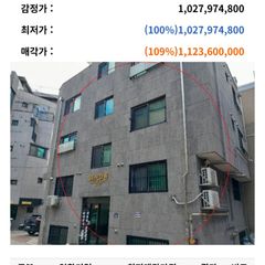 한정숙 Landlord's Profile Image
