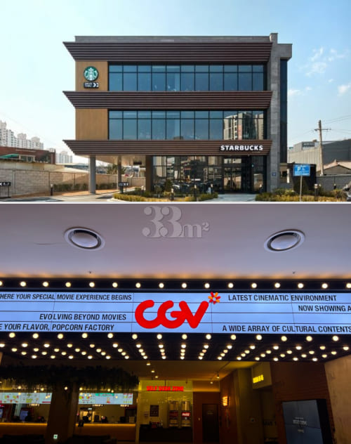 Gimpo/Pungmu ❤️ Brand New + Fully Furnished 18th image