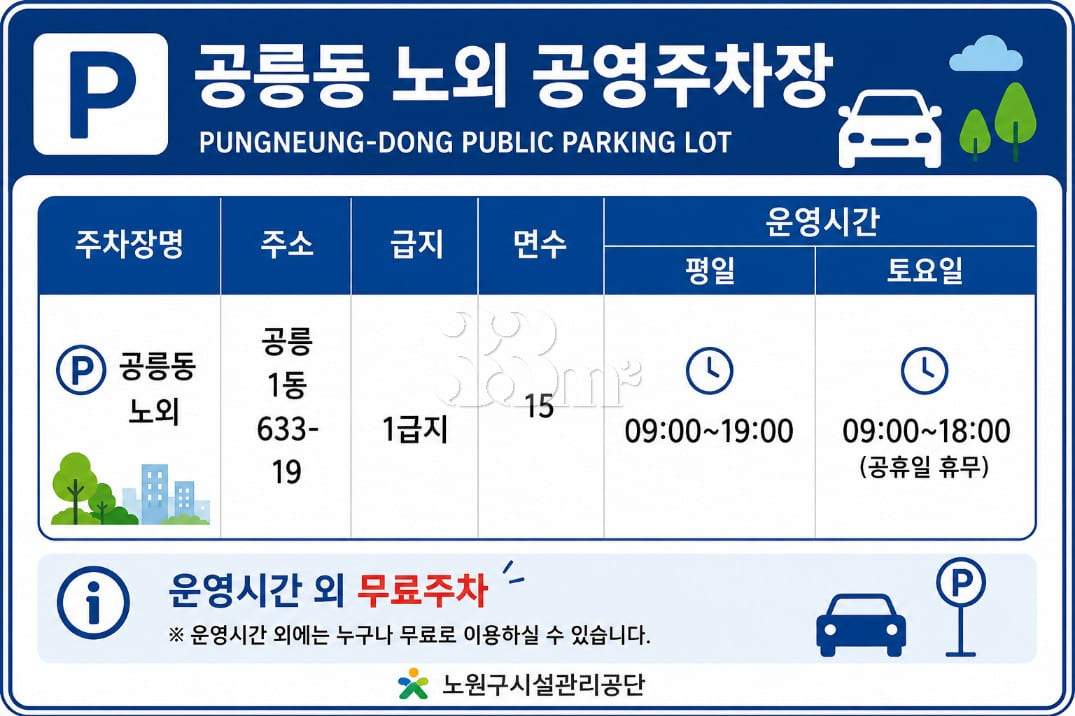 Newly Built 2-Room Unit in Gongneung/Muk-dong 19th image