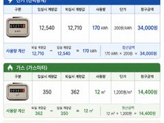수성구초역세권예쁜복층집 19번째 이미지