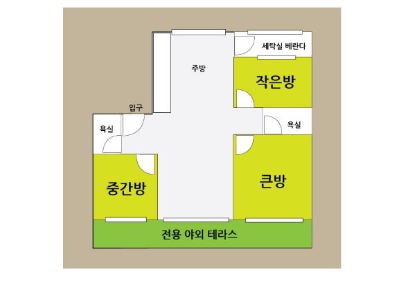 해운대역3분 여성 쉐어