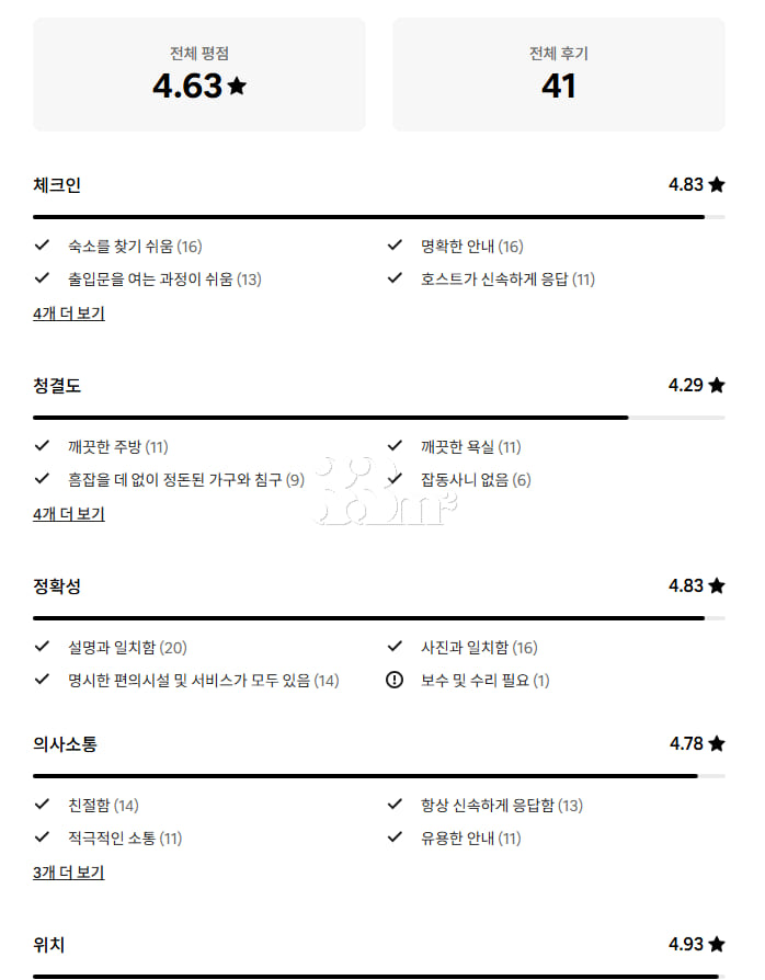 Sweet Office 18번째 이미지