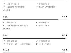 Sweet Office 18번째 이미지