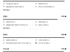 Sweet Office 18번째 이미지