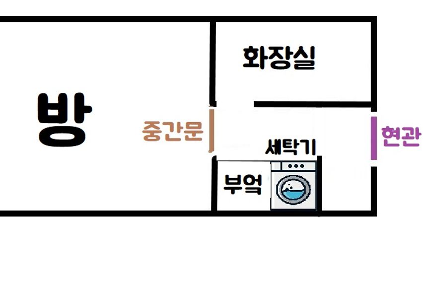 💟뽀송신축원룸a3