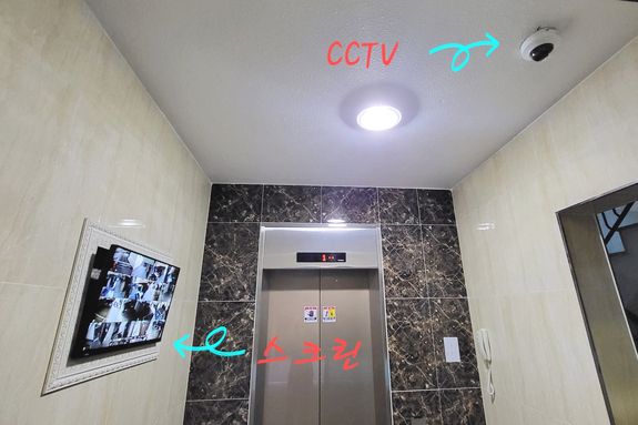 Chung-Ang University Hospital, fully furnishe 15th image