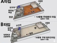 초대형룸,개별취사,세탁 9번째 이미지