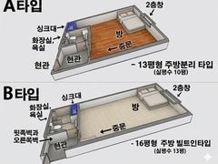 Large room, individual cooking and laundry fa 7th image