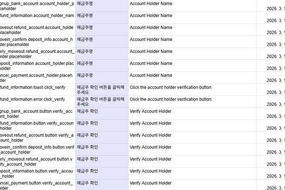 박씨네집 3