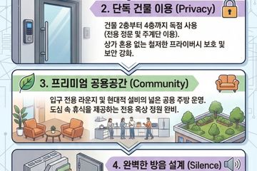 디럭스룸:외창