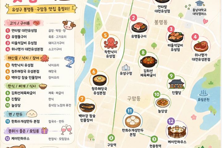 유성온천역#스테이 쉼 16번째 이미지