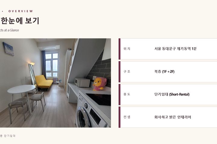 역 1분 복층 고층뻥뷰 5번째 이미지