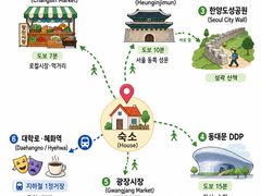 DDP혜화역신설동역병원 15번째 이미지