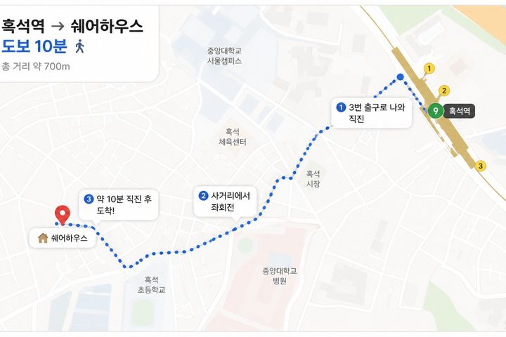 7 minutes to Heukseok Station, 3 minutes to C 8th image