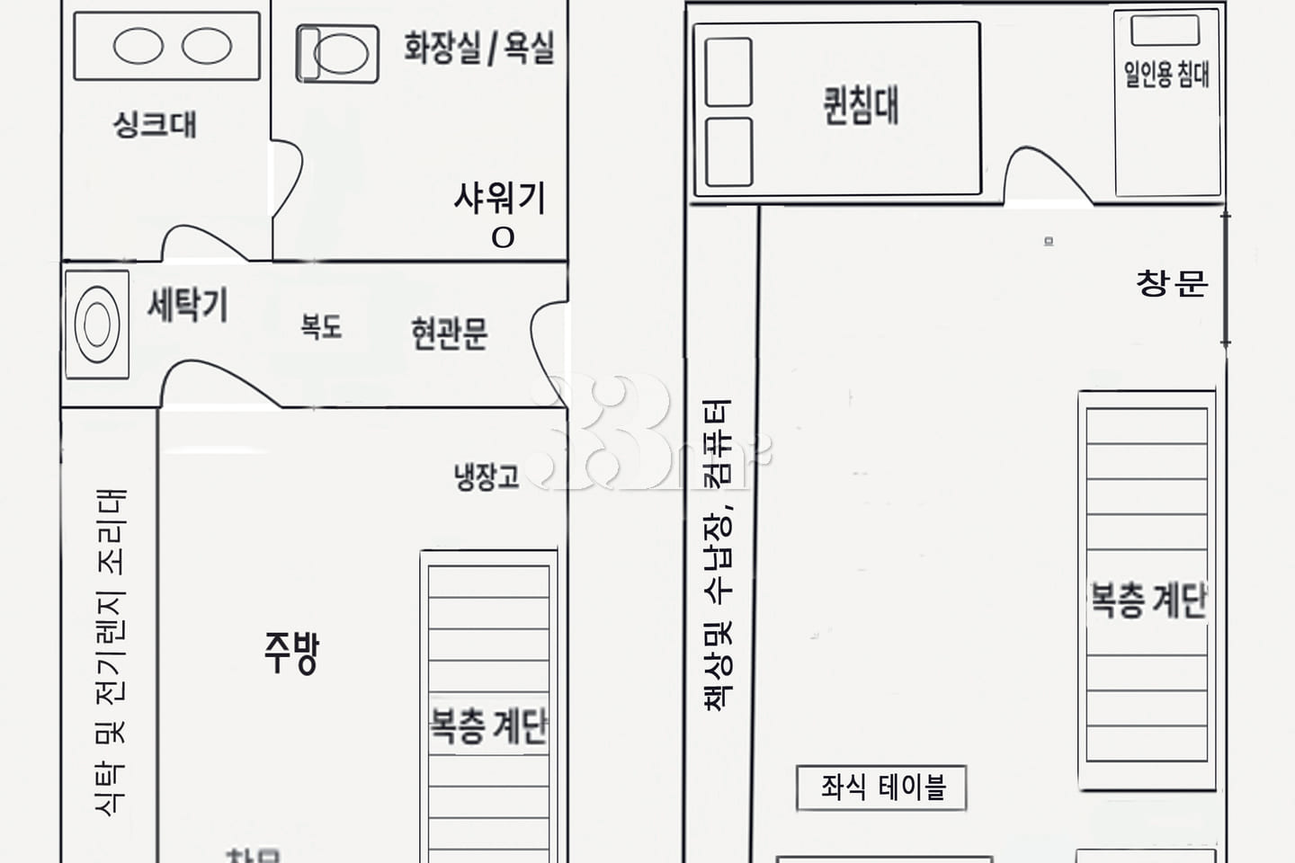 ♥ Affordable, stylish private house 19th image