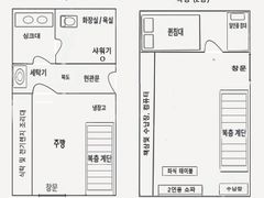 ♥ Affordable, stylish private house 19th image