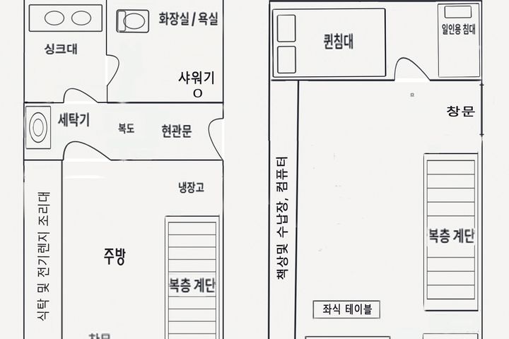 ♥ Affordable, stylish private house 19th image