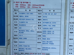 Dongseong-ro, Banwoldang Station, Daegu 19th image
