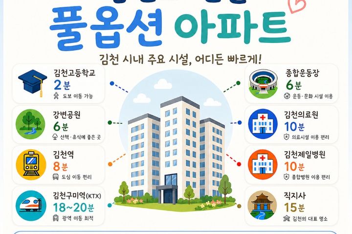 오픈특가김천고인근풀옵션 16번째 이미지