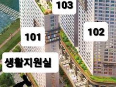 Gimcheon Innovation Dream City Summit 11th image