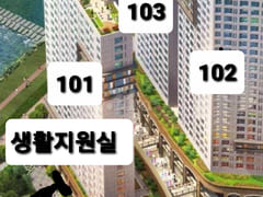 Gimcheon Innovation Dream City Summit 11th image