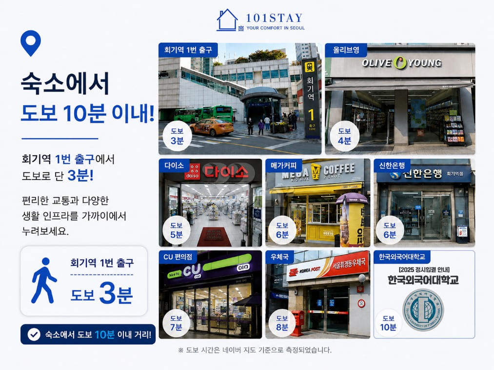 5 mins to Cheongnyangni | Clean | Fully furni 17th image