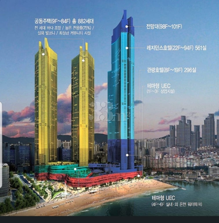 Haeundae LCT Residence 10th image
