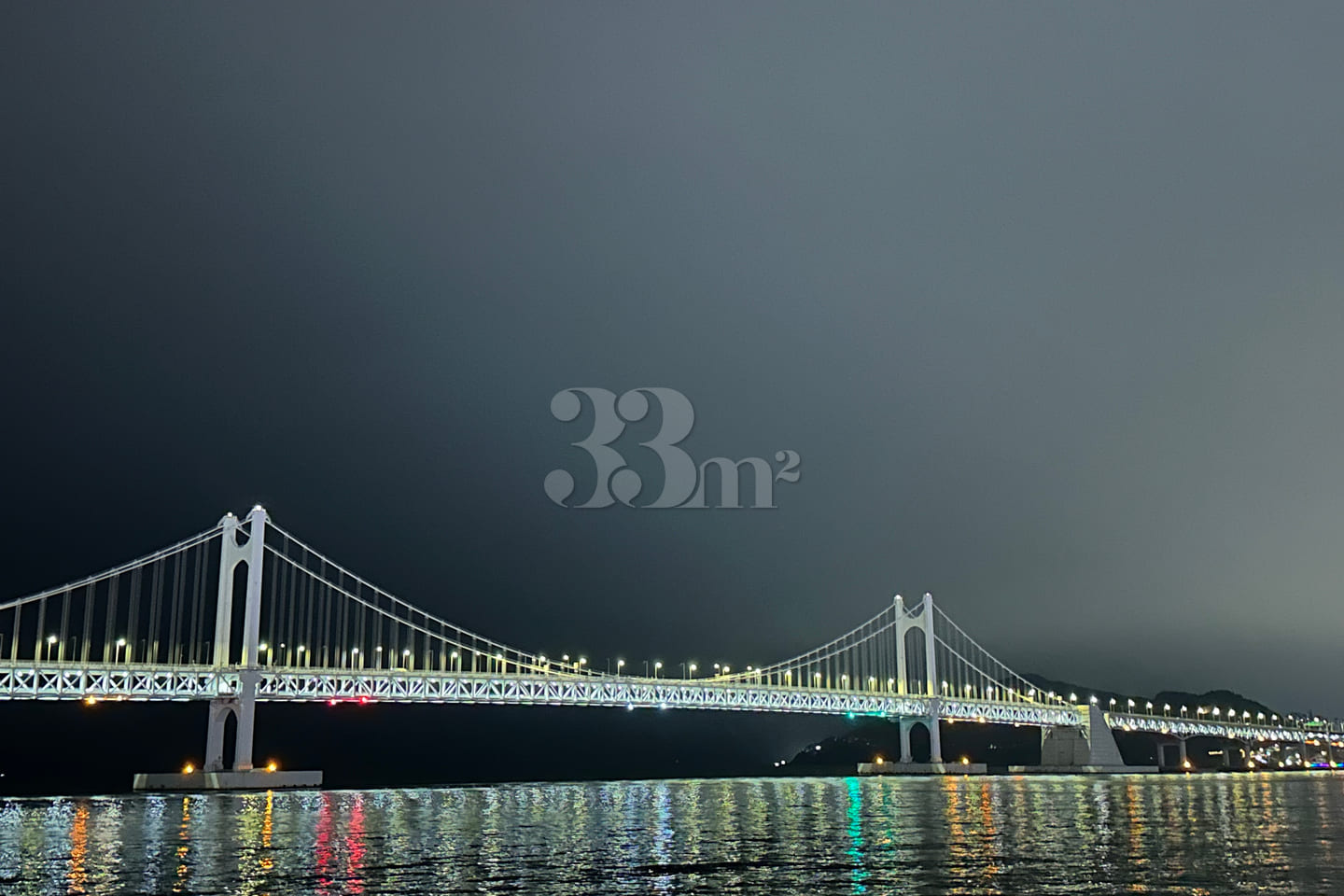 Gwangalli Beach during peak season 5th image