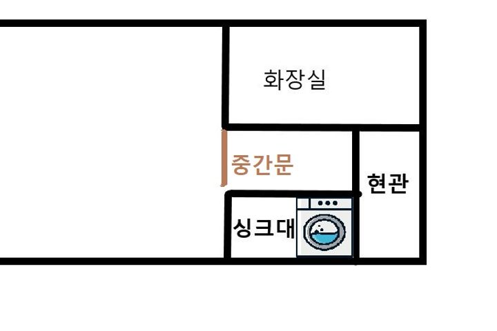 ❤️깨끗한 신축❤️E1 6번째 이미지