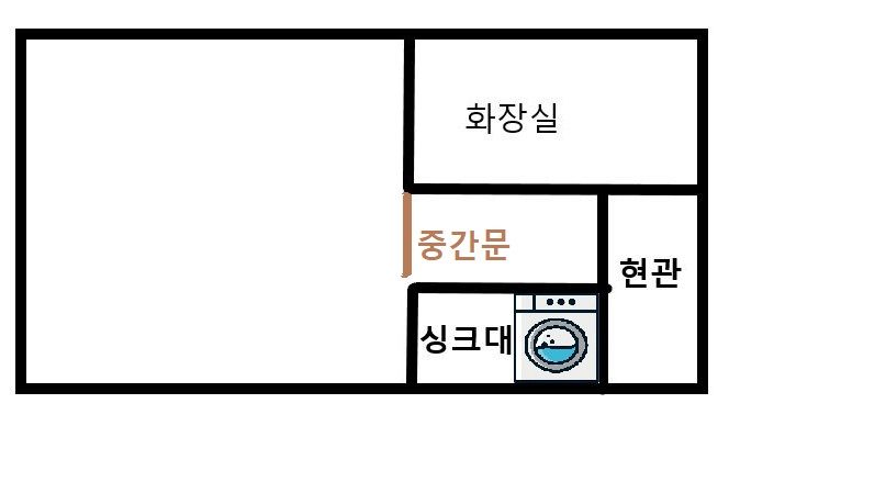 ❤️깨끗한 신축❤️E1