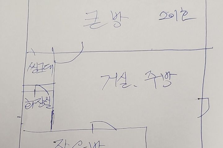 신신하우스_투룸2~3인 19번째 이미지