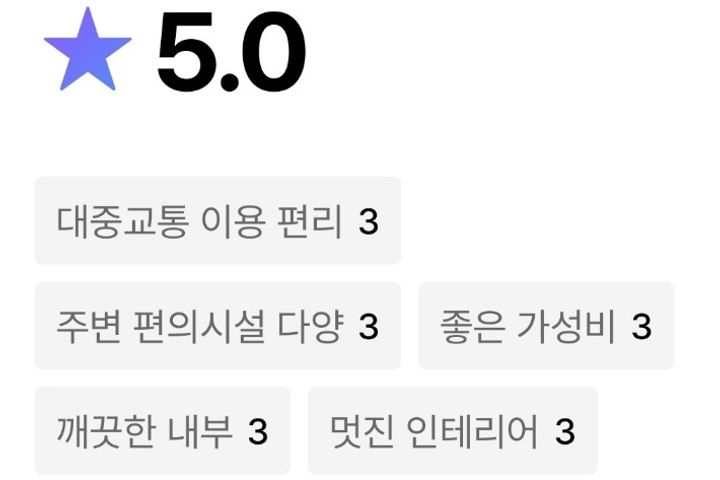 회기역10초 골든스테이 17번째 이미지