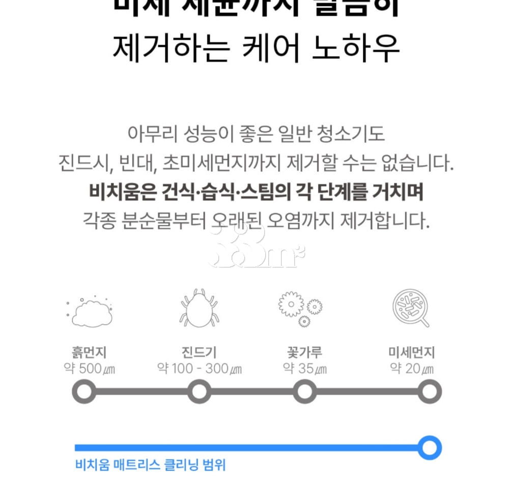 Suseo Fully Equipped Home Sterilization Care 13th image