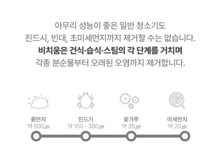 수서 풀옵션 홈살균케어 12번째 이미지